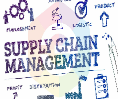 O Supply Chain como Vantagem Competitiva