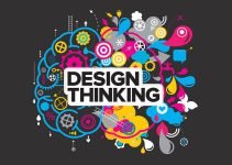 O Design Thinking e a solução de problemas