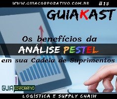 ANÁLISE PESTEL – Ferramenta estratégica