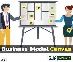 Business Model Canvas para Startups