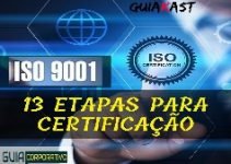 13 Etapas para a certificação ISO 9001